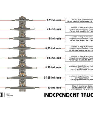 Trucks independent forged hollow standard silver - 139mm